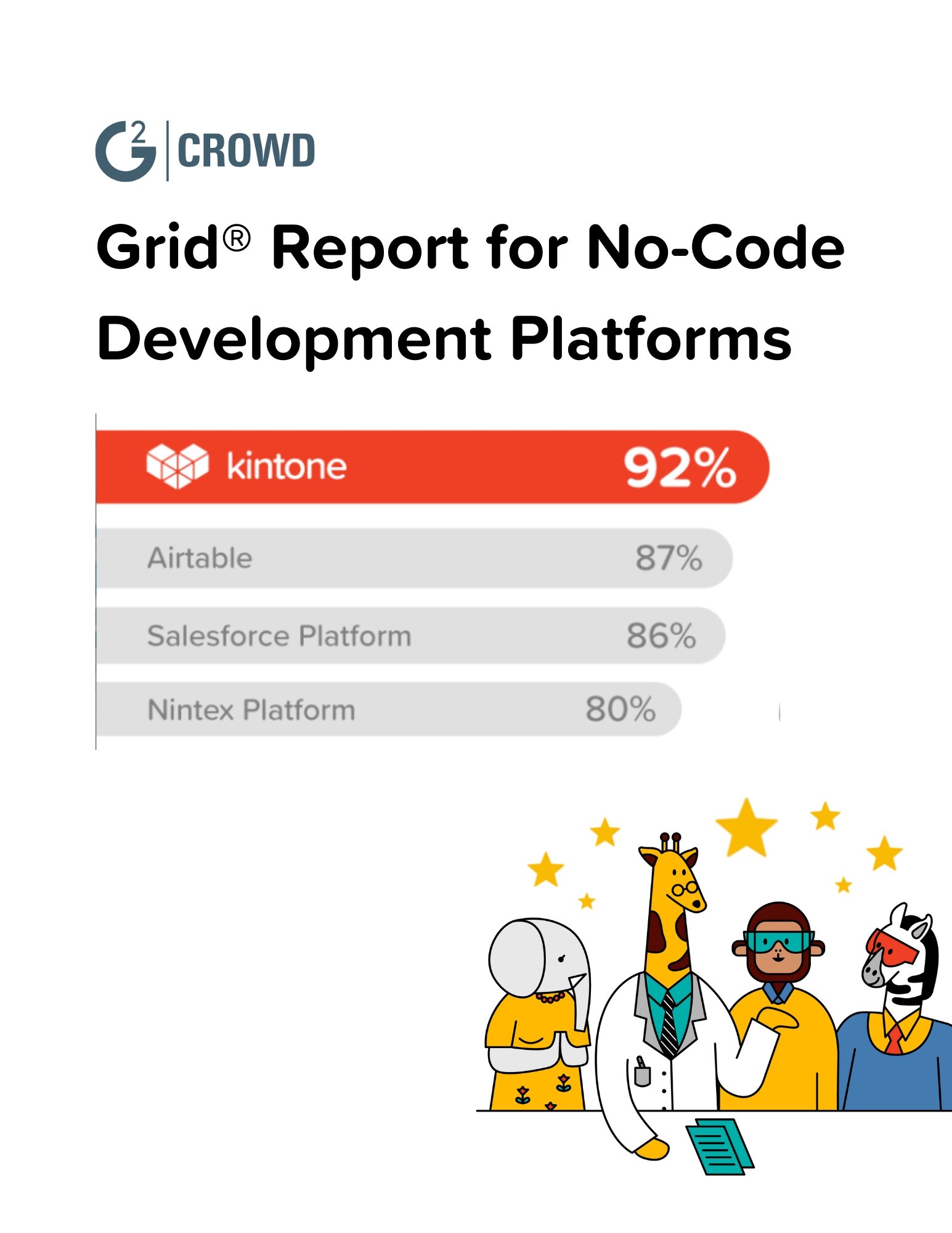 G2 Crowd no code dev platform report cover